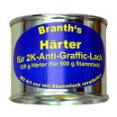 BRANTTHs 2K-Anti-Graffic Lakier bazowy 500 g & utwardzacz 125 g